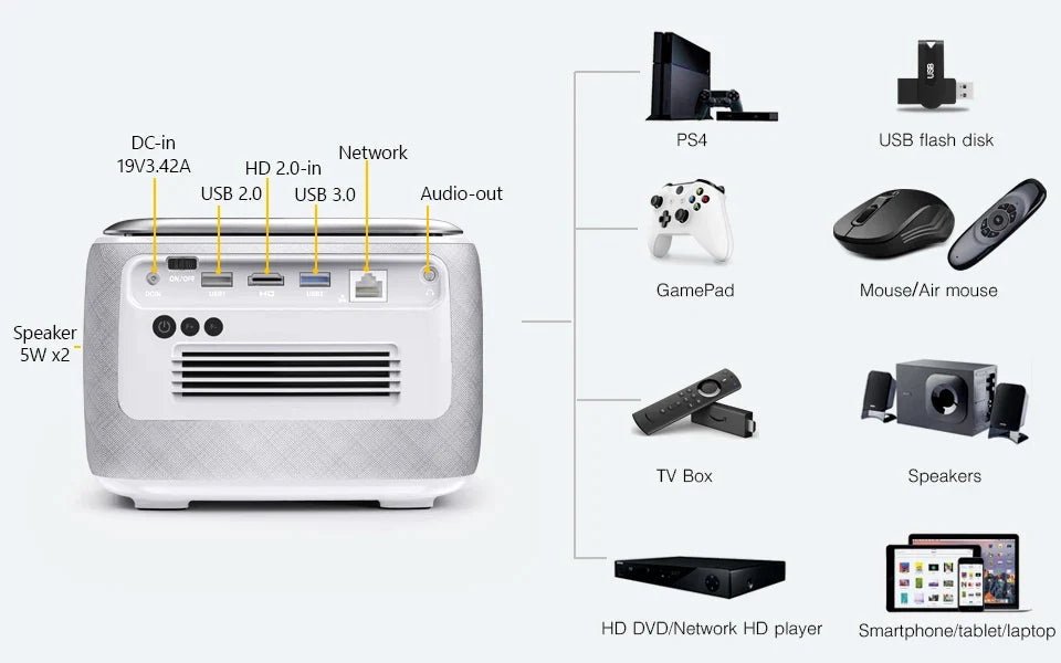 Byintek R20 Pro - Ledexor