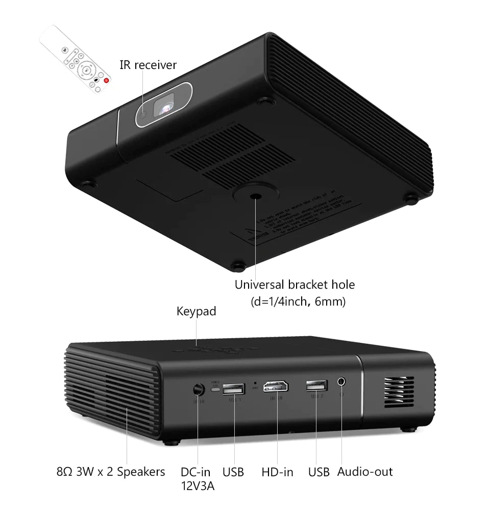 Byintek U30 - Ledexor