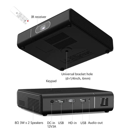 Byintek U30 - Ledexor