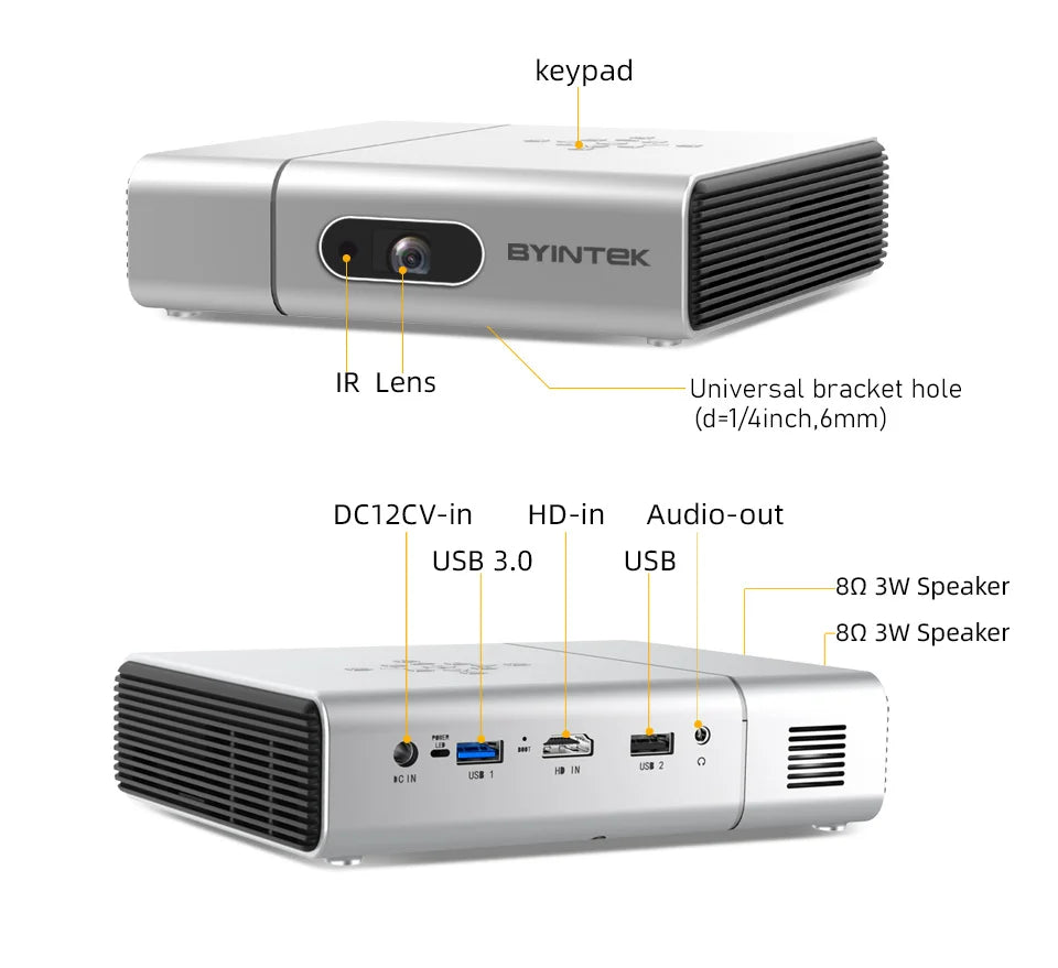 Byintek U50 - Ledexor