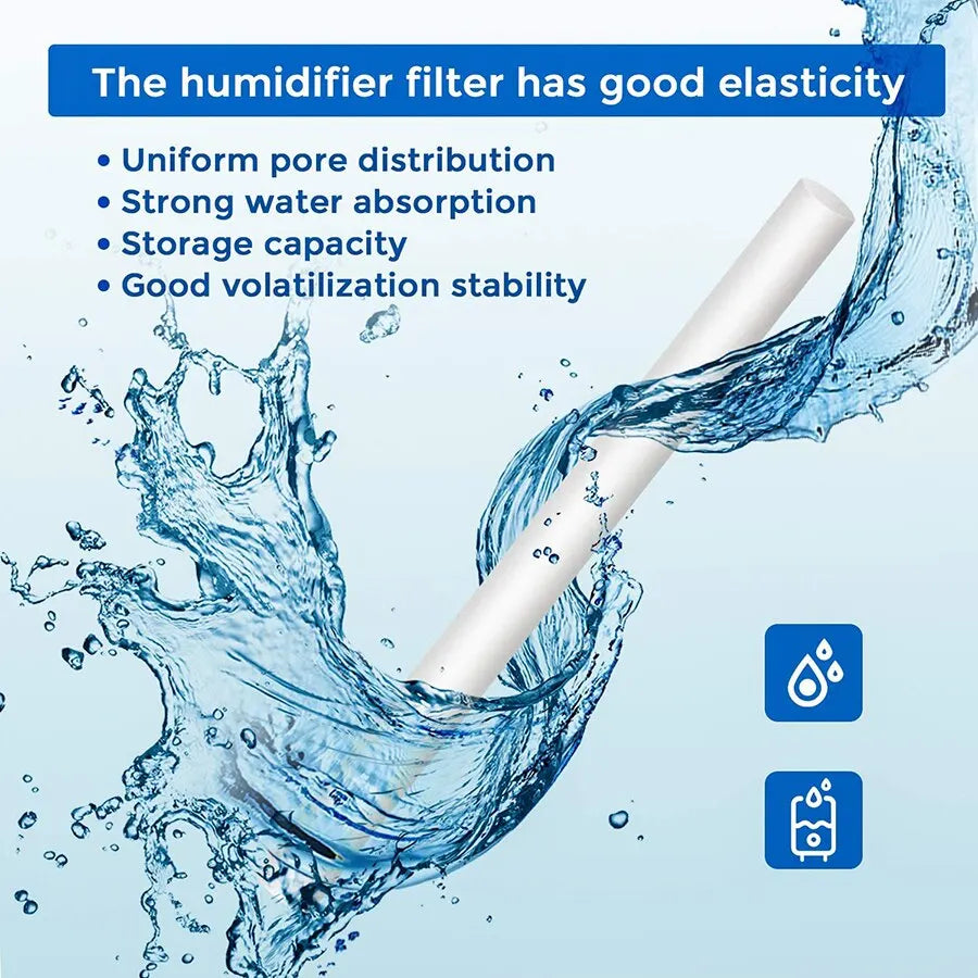 Cotton Filters For Humidifiers - Ledexor
