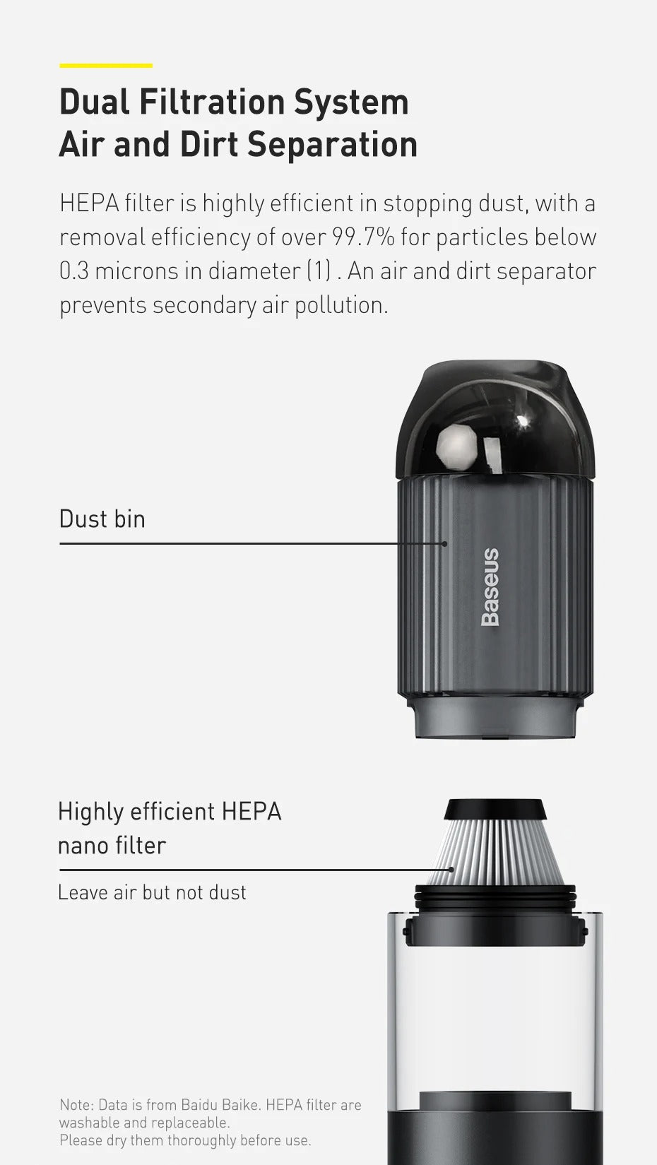 Baseus A3 Car Vacuum Cleaner