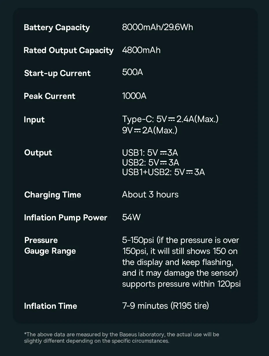 Baseus Super Energy 2-in-1 Jump Starter