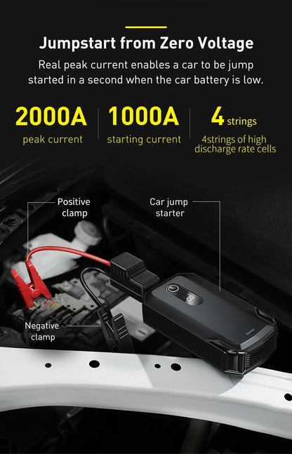 Baseus Max Car Jump Starter 2000A