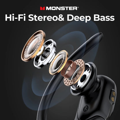 Monster Open Ear 202