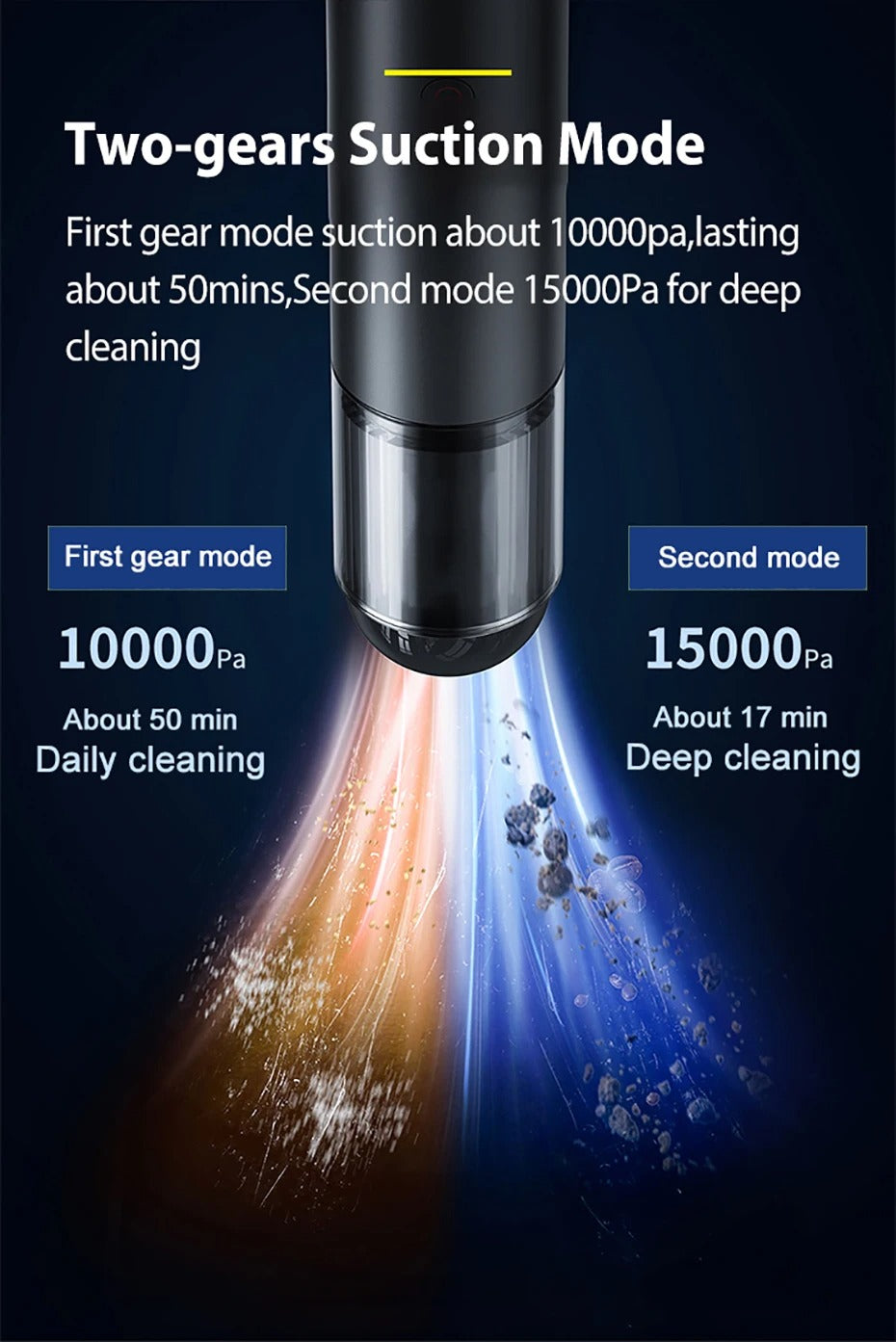 Baseus A3 Car Vacuum Cleaner