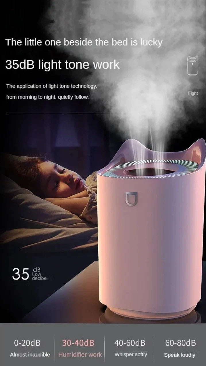 Dual Nozzle Humidifier - Ledexor