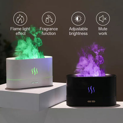 Kinscoter Aroma Diffuser 2023 - Ledexor