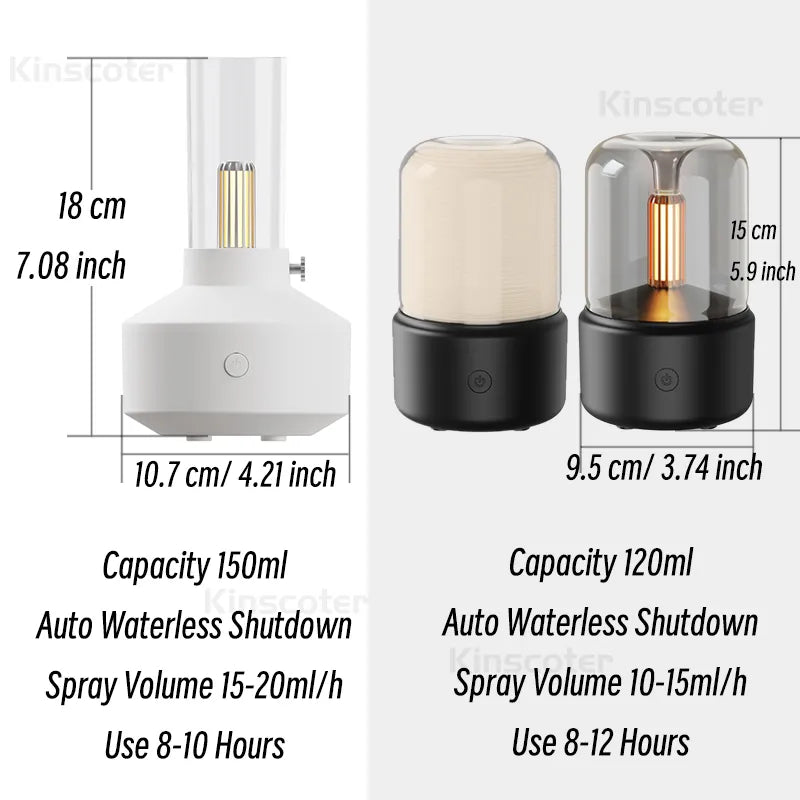 Kinscoter Aroma Diffuser - Ledexor