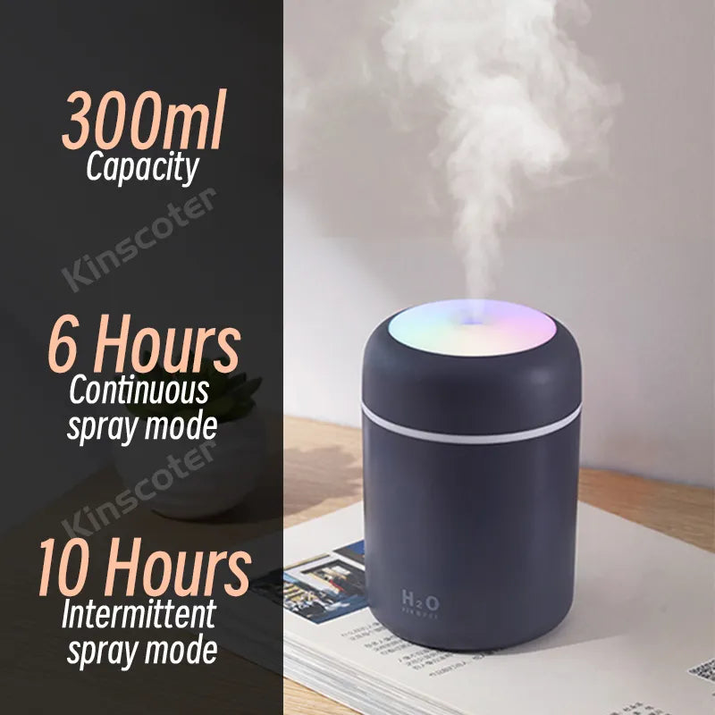 Kinscoter Mini Air Humidifier - Ledexor