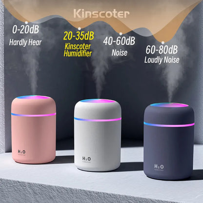 Kinscoter Mini Air Humidifier - Ledexor