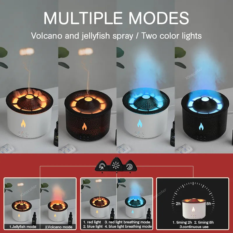 Kinscoter Volcanic Flame Aroma Diffuser - Ledexor
