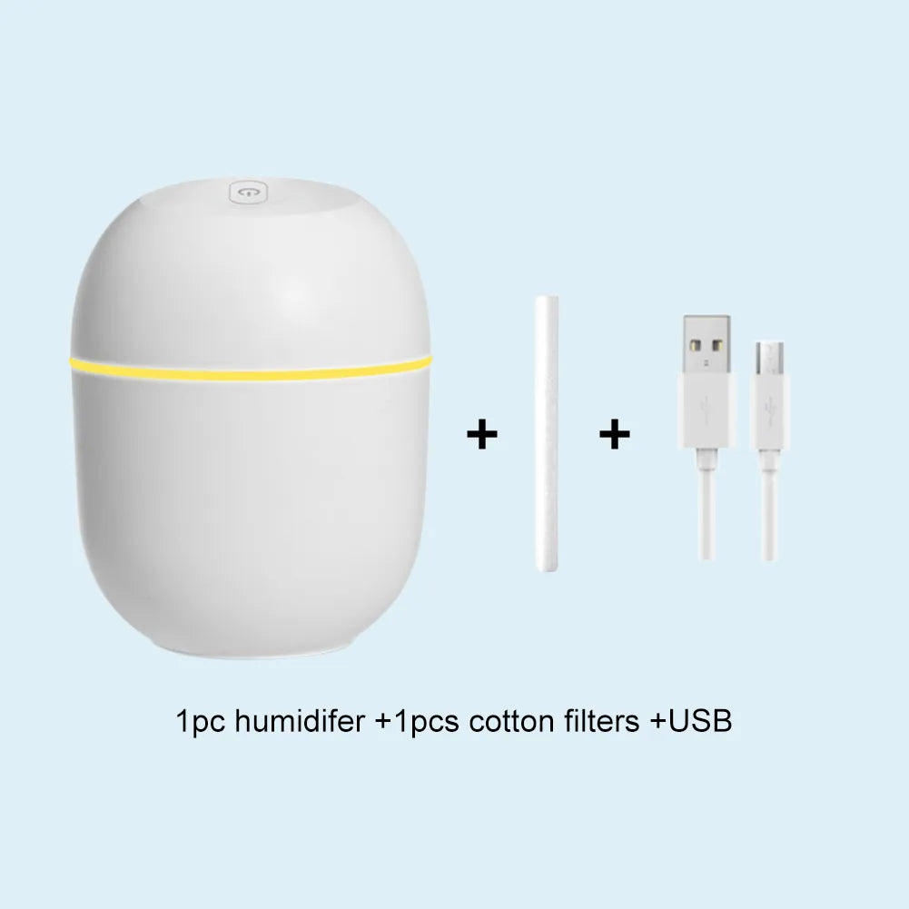 Mini Ultrasonic Air Humidifier - Ledexor