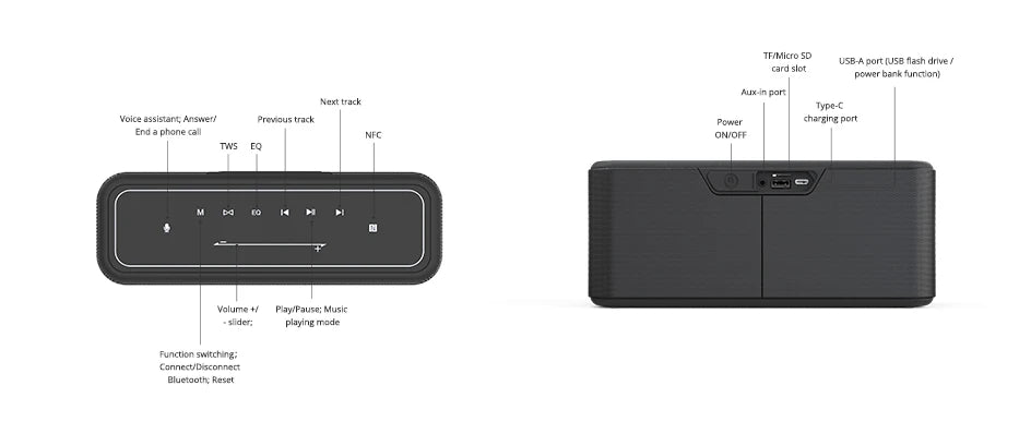 Tronsmart Mega Pro - Ledexor